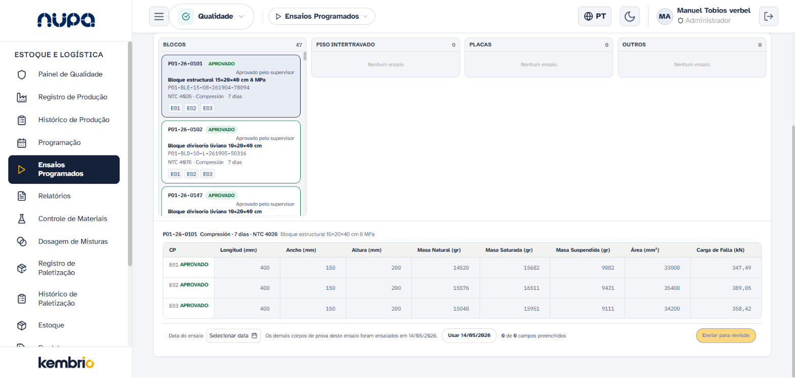 Tela de ensaios programados do Kembrio, com dados de demonstração: à esquerda, o menu do módulo de qualidade; em cima, as amostras de blocos agrupadas por produto, cada uma com o seu lote, a sua norma e a sua idade; embaixo, o registro da amostra P01-26-0101, bloco estrutural de 15 × 20 × 40 cm ensaiado aos 7 dias, com o comprimento, a largura, a altura, as massas natural, saturada e submersa, a área e a carga de ruptura de três corpos de prova, todos aprovados